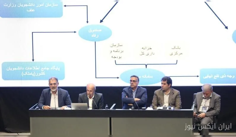 تحول آموزش عالی: معاون وزیر علوم بر الزامات بازگشایی دانشگاه‌ها تأکید کرد