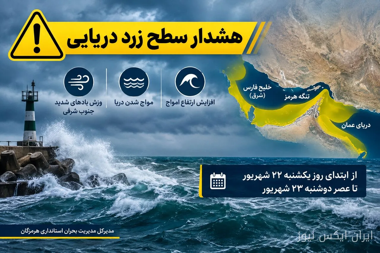 تلاطم دریایی در هرمزگان؛ هشدار سطح زرد برای سواحل