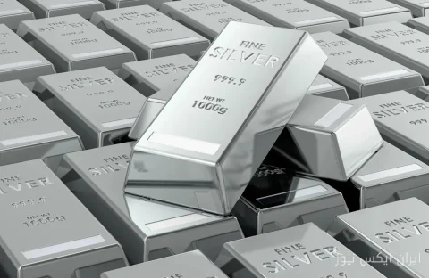 Silberpreis vor den Inflationsdaten; Ist ein Rückgang nahe?